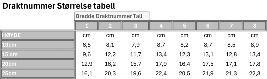Draktnummer størrelsetabell 1-10